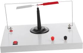 What are test instruments in education?