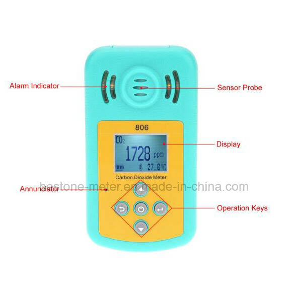 Carbon Dioxide Meter Gas CO2 Detector Air Quality Monitor 806