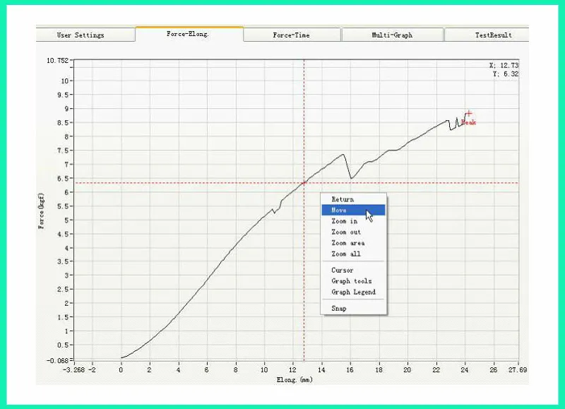 Computer Controlled Carton Box Compression Force Testing Equipment
