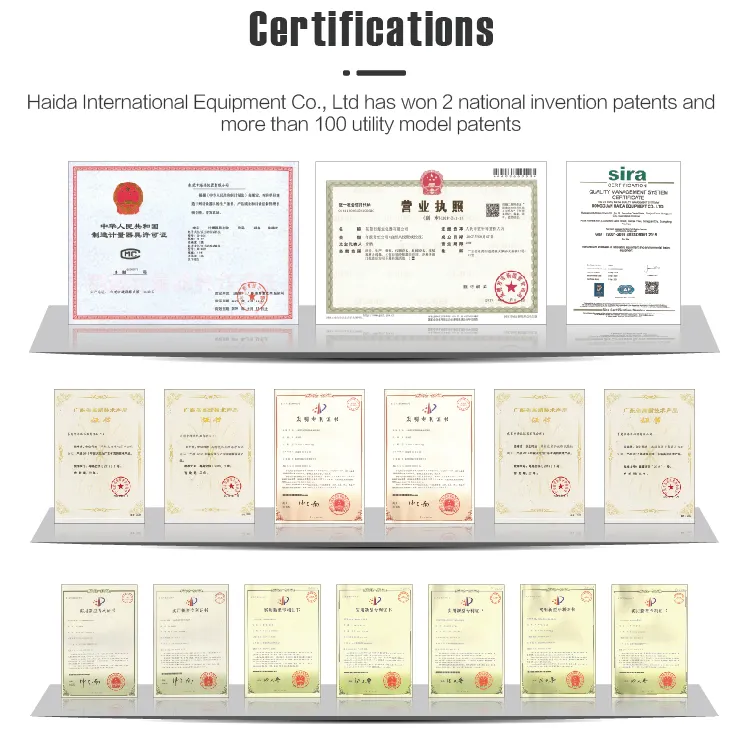 Customize Footware Color Fastness Perspiration Lab Testing Instrument