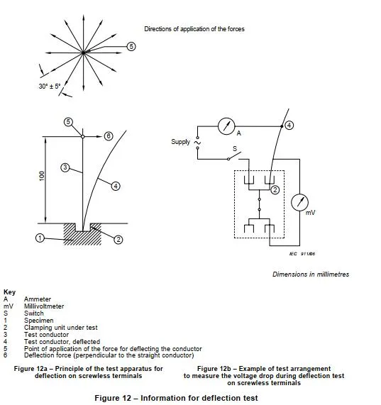 Deflection Test Machine for Is 1293 Figure 33 Testing Equipment