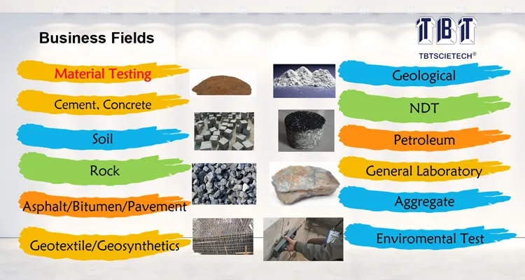 DW1330D Geotextile Testing Sieve Shaker