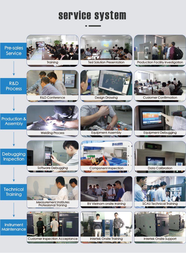 Electronic 30kn Ultimate Elongation Lab Tensile Testing Equipment