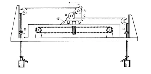 Flexible Cable Flexing Tester for IEC 60245 Testing Equipment