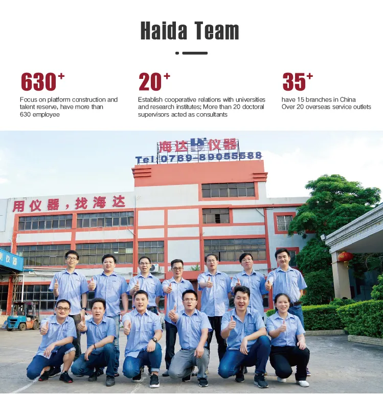 Footware Color Fastness Perspiration Lab Testing Machine