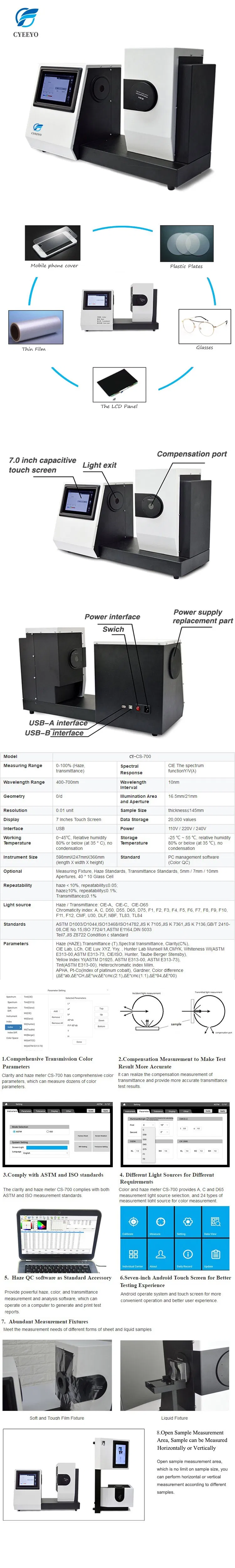 Hazemeter Price Transparency Tester Digital High Precision Haze Meter