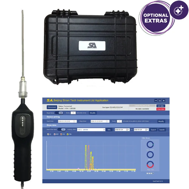 High-End Multi-Gas Detector, H2s So2 Detector with High Resolution Color Display