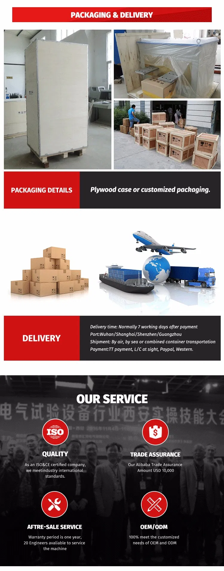 Hm5009 Generator Rx Rotor AC Impedance Testing Instrument