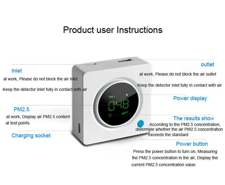 Portable Handheld Small Size Accurate Professional Laser Sensor Pm2.5 Dust Air Quality Gas Sensor Detector