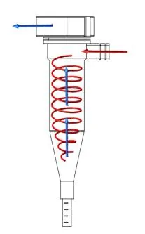 Portable High-Flow Bioaerosol Sampler for Virus Air Planktonic Bacteria Sampler