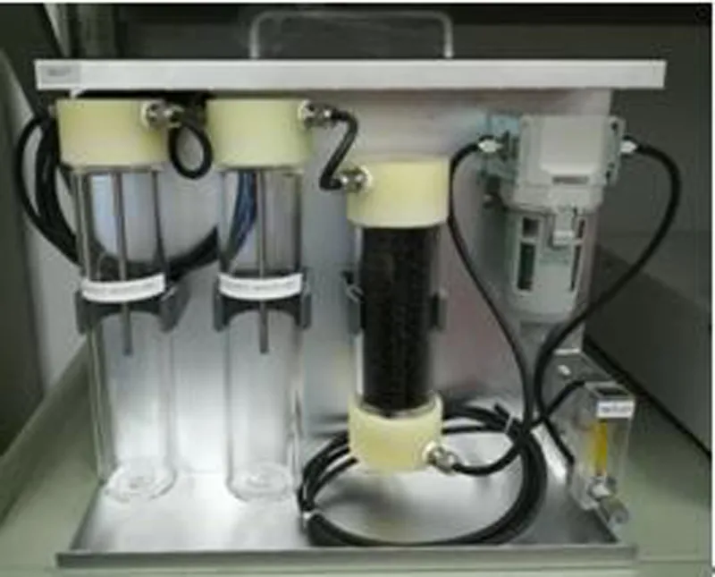 Portable Infrared Syngas Analyzer/Syngas Analyzer/Gas Analyzer
