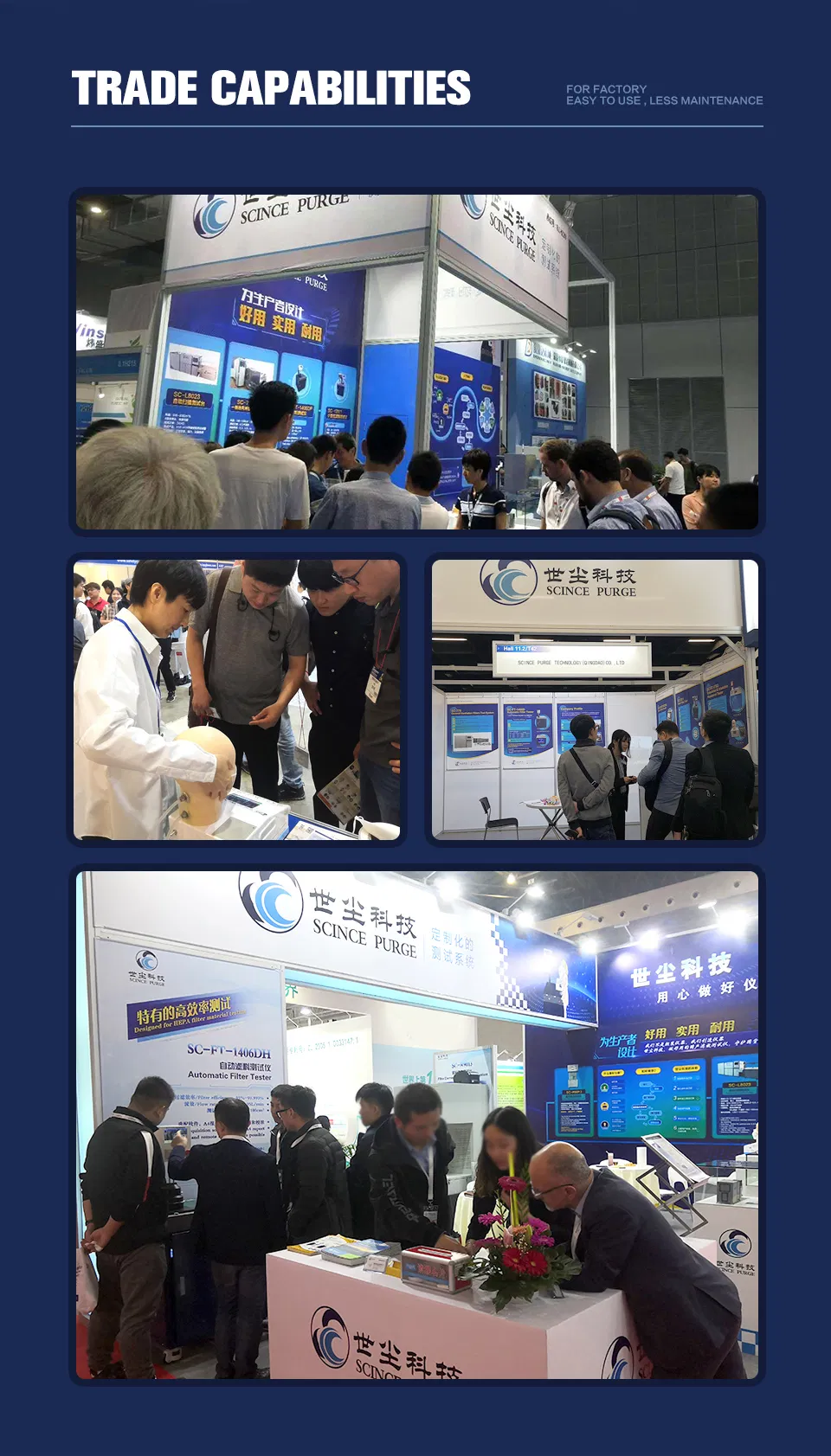 Portable Mask Comprehensive Performance Tester for Pfe, Protective Effect, Inward Leakage Testing (SC-MT-1603)