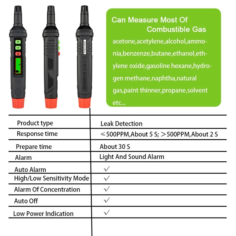 Portable Mini Gas Leak Detector