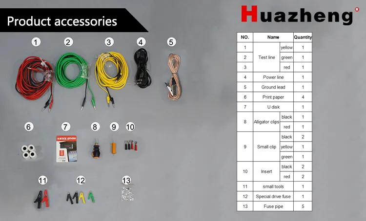 Reasonable Price Hzct-100b Current Transformer CT PT Characteristics Analyser
