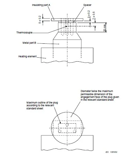 Test Apparatus to Abnormal Heat of Insulating Sleeves of Plug Pins