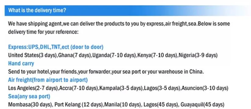 Test Projector Projecteur De Test