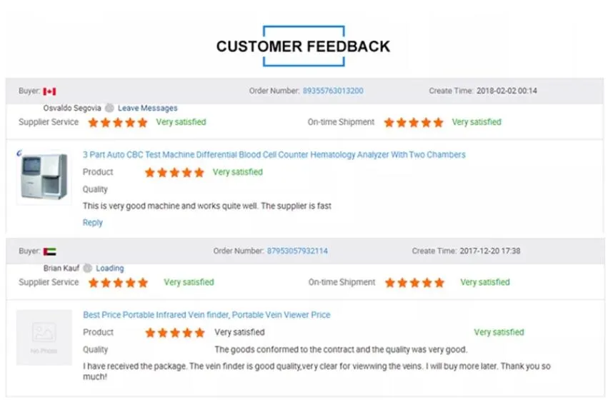 Test Projector Projecteur De Test