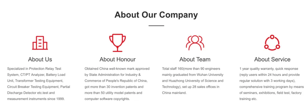 Transformer Winding DC Resistance Tester for Transformer Winding Integrity Test