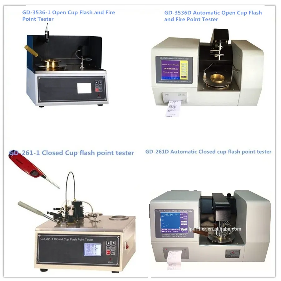 Water Content Determination by Karl Fischer Titration Method