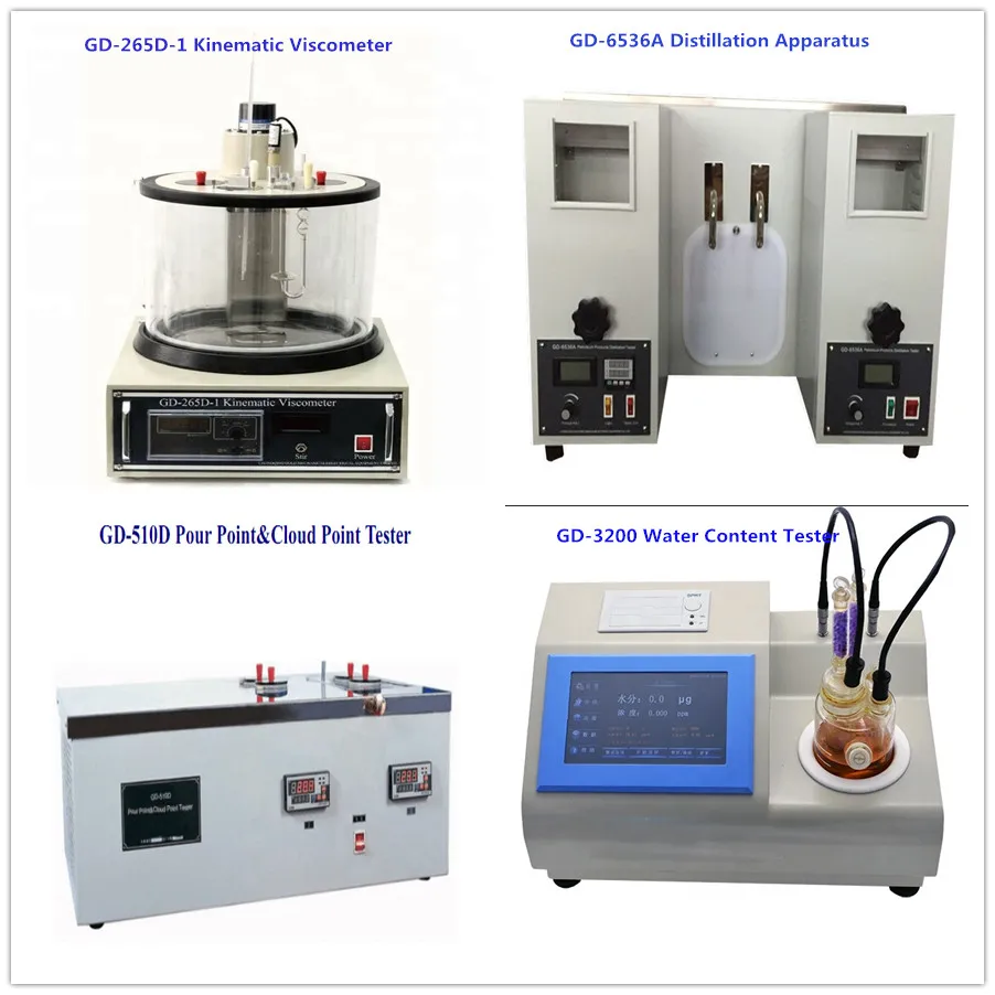 Water Content Determination by Karl Fischer Titration Method