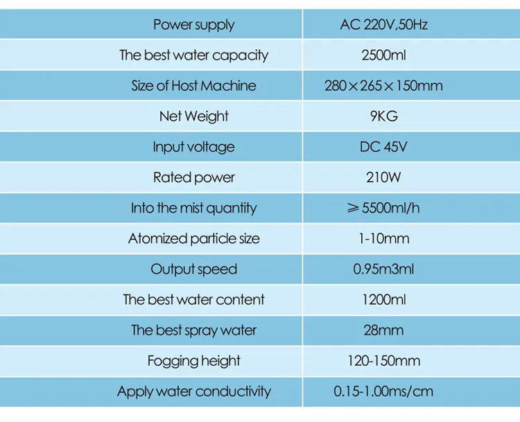 Y09-010 Di Water Fogger/Airflow Test/Fogger/Smoke Machine/Flow Viewer