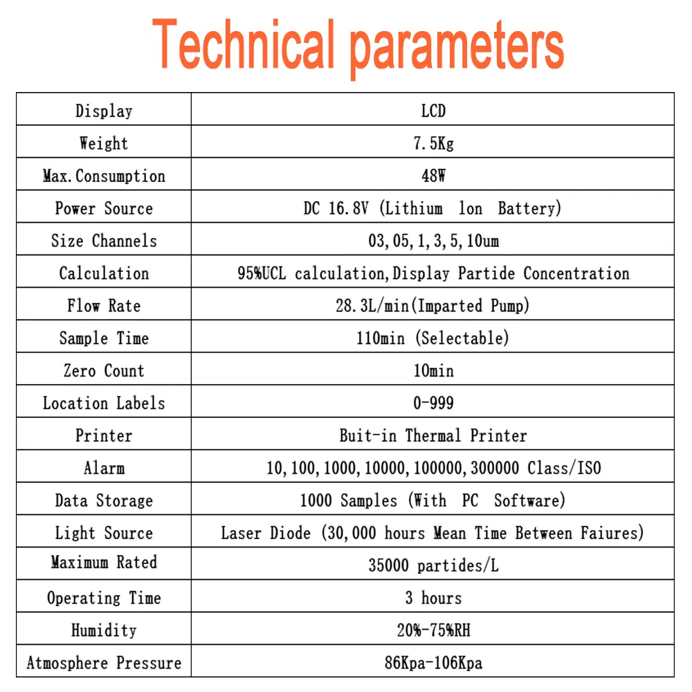 Y09-5100 Laser Airborne Particle Counter